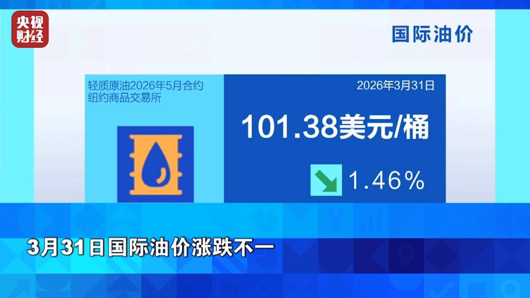 杭州全线飙升！金价银价，暴涨