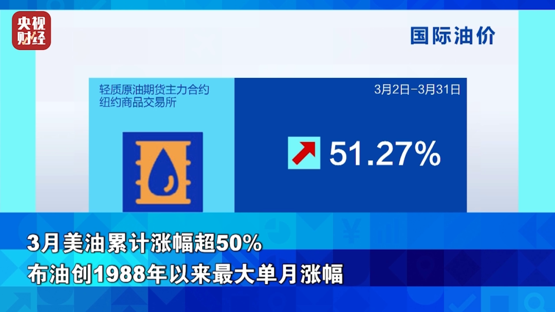 杭州全线飙升！金价银价，暴涨