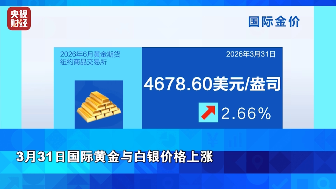 杭州全线飙升！金价银价，暴涨