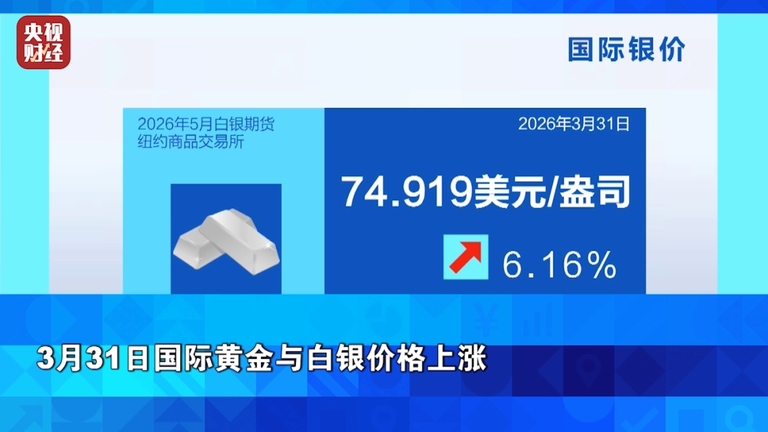 杭州全线飙升！金价银价，暴涨