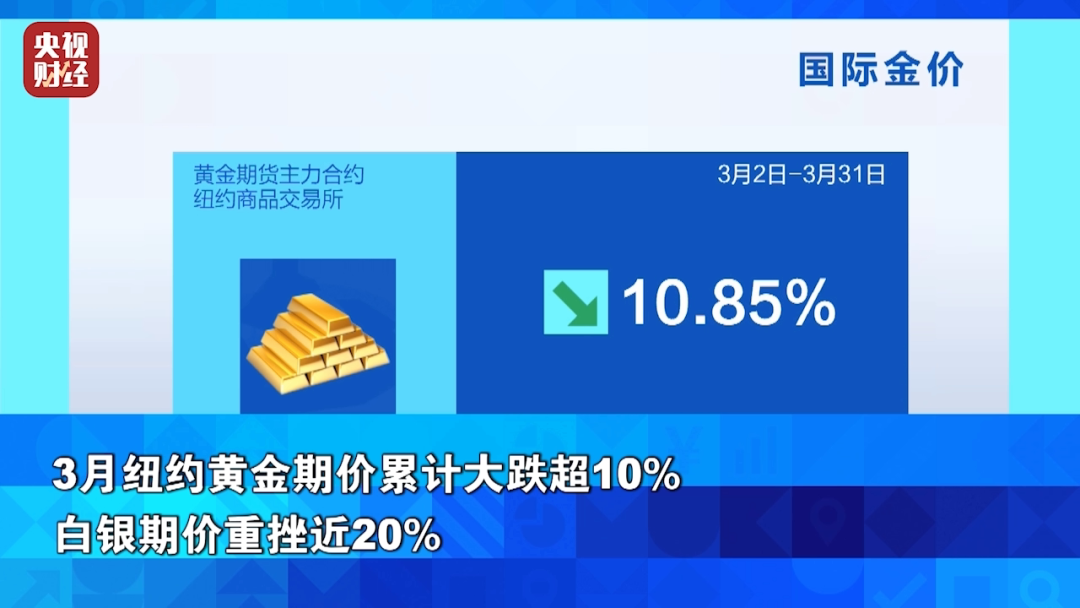 杭州全线飙升！金价银价，暴涨