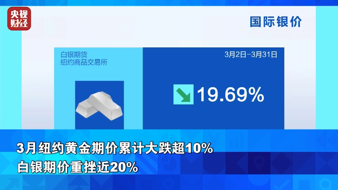 杭州全线飙升！金价银价，暴涨
