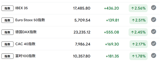 杭州沸腾!史诗级暴涨 杭州沸腾!史诗级暴涨