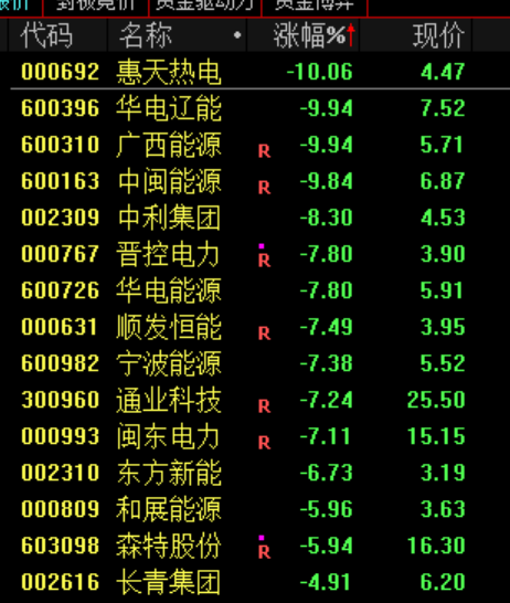 杭州沸腾!史诗级暴涨 杭州沸腾!史诗级暴涨