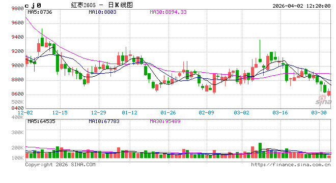 杭州“有了‘保险+期货’这个后盾，心里踏实了”