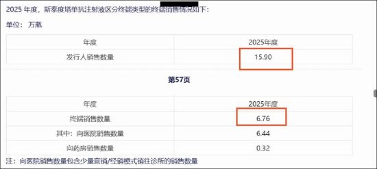 杭州泰诺麦博IPO异常？新增应收账款远超营收 销售费用率高达370% 招股书是否涉嫌过度“包装”