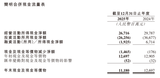 杭州快手遭“斩杀”，为何？