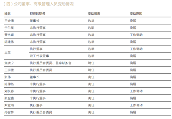 杭州华泰证券突破万亿，高管最新薪酬曝光