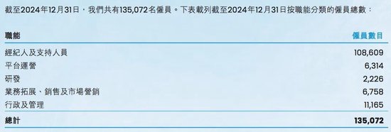 杭州贝壳启动最大重组，彭永东：“没有选择”
