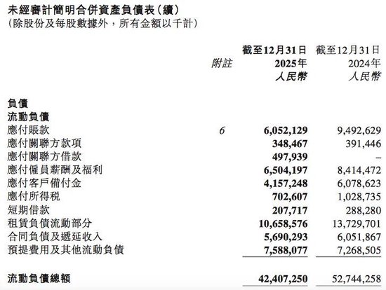 杭州贝壳启动最大重组，彭永东：“没有选择”