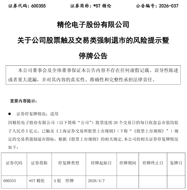 杭州600355，拟终止上市！