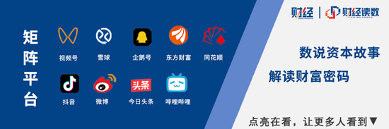 杭州高位回落30%,恒生科技能抄底了吗? 杭州高位回落30%,恒生科技能抄底了吗?