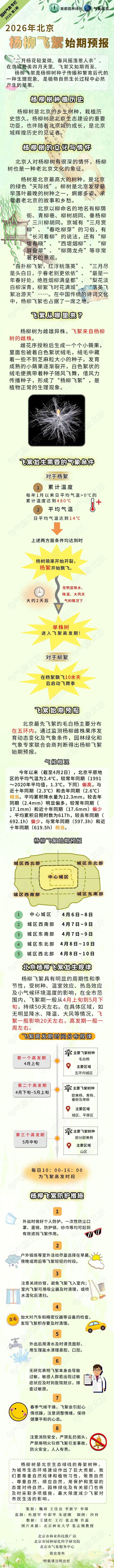 杭州中心城区预计后天开始飞絮,北京发布今年首个杨柳飞絮预报 杭州中心城区预计后天开始飞絮,北京发布今年首个杨柳飞絮预报