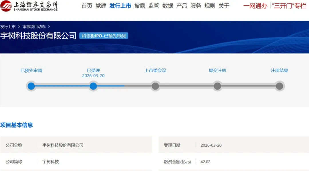 杭州北京码农押中宇树,挣到上亿身家 杭州北京码农押中宇树,挣到上亿身家