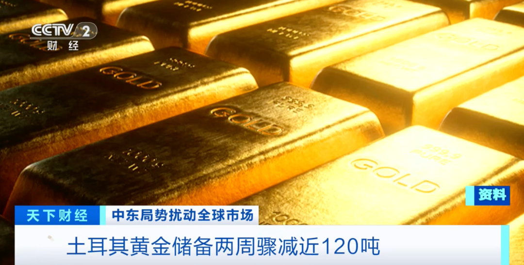 杭州土耳其，狂抛黄金！原因何在？