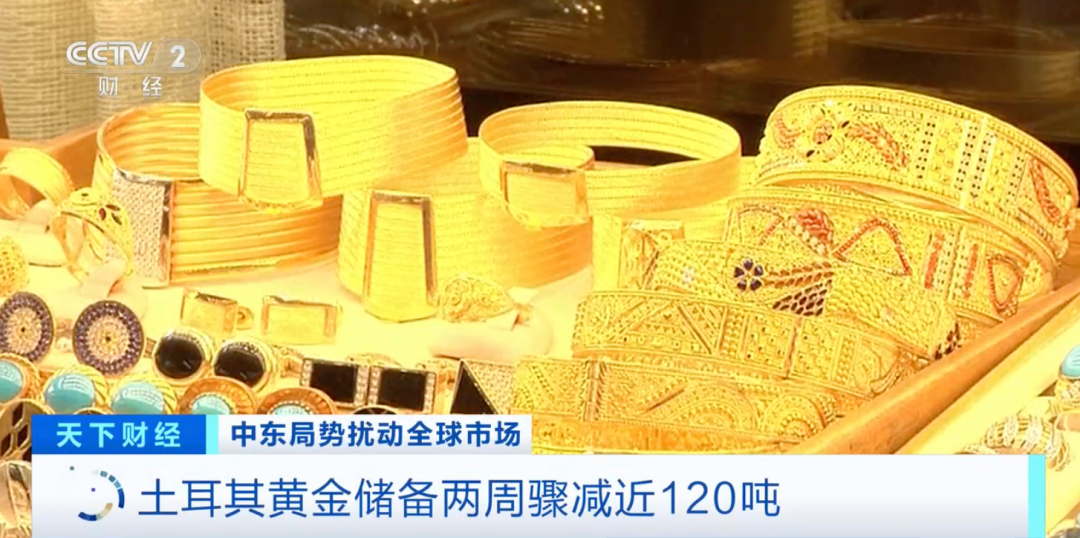 杭州土耳其，狂抛黄金！原因何在？