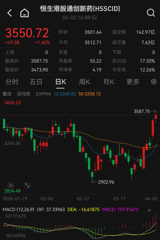 杭州突然狂飙！最新解读来了