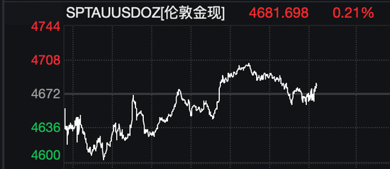 杭州美股拉升，油价巨震！白宫发声：美伊45天停火计划只是“众多方案之一”！伊朗最大石化设施遭袭击！