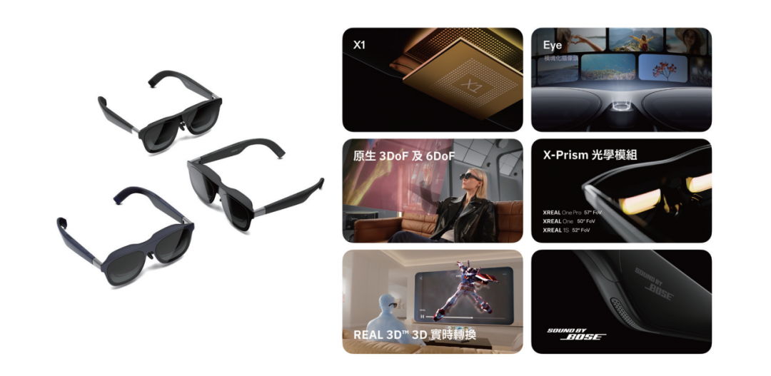 杭州AR眼镜头号玩家XREAL,流血闯港股 杭州AR眼镜头号玩家XREAL,流血闯港股