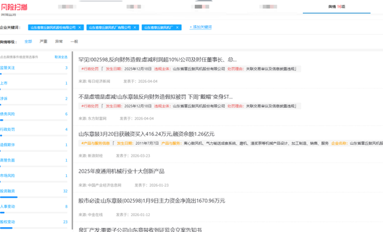 杭州从财务造假到国资入局，山东章鼓的846万元虚减利润案拷问风控红线