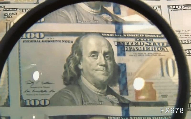 杭州美元指数延续高位震荡，压力位置附近谨防回调