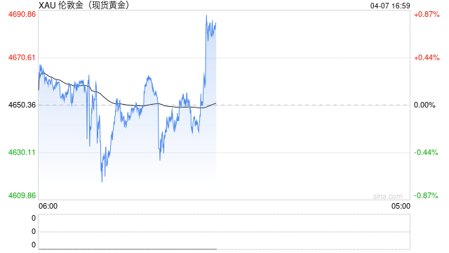 杭州听说埋有大量黄金，想要“一辈子衣食无忧”，山东公安：5人已被依法采取刑事强制措施