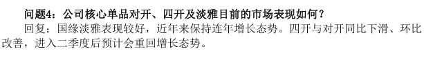 杭州股价连跌12周！今世缘3月调研记录或揭示调整真相