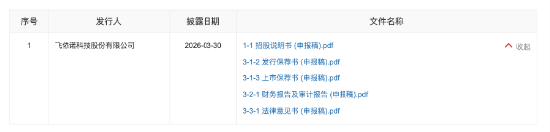 杭州飞依诺二闯IPO：GE旧部奚水前妻、妻子、女儿同现股权版图，老股东IPO前密集套现超亿元 | 长三角资本局