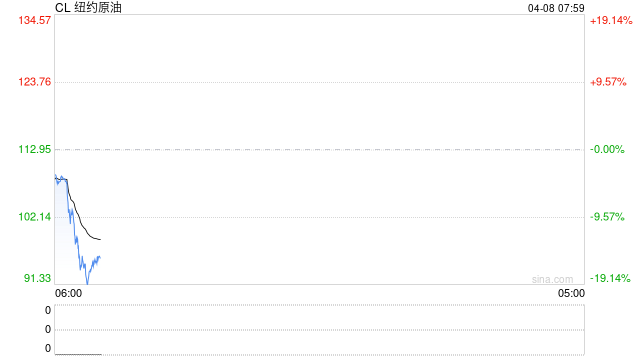 杭州特朗普同意停火两周