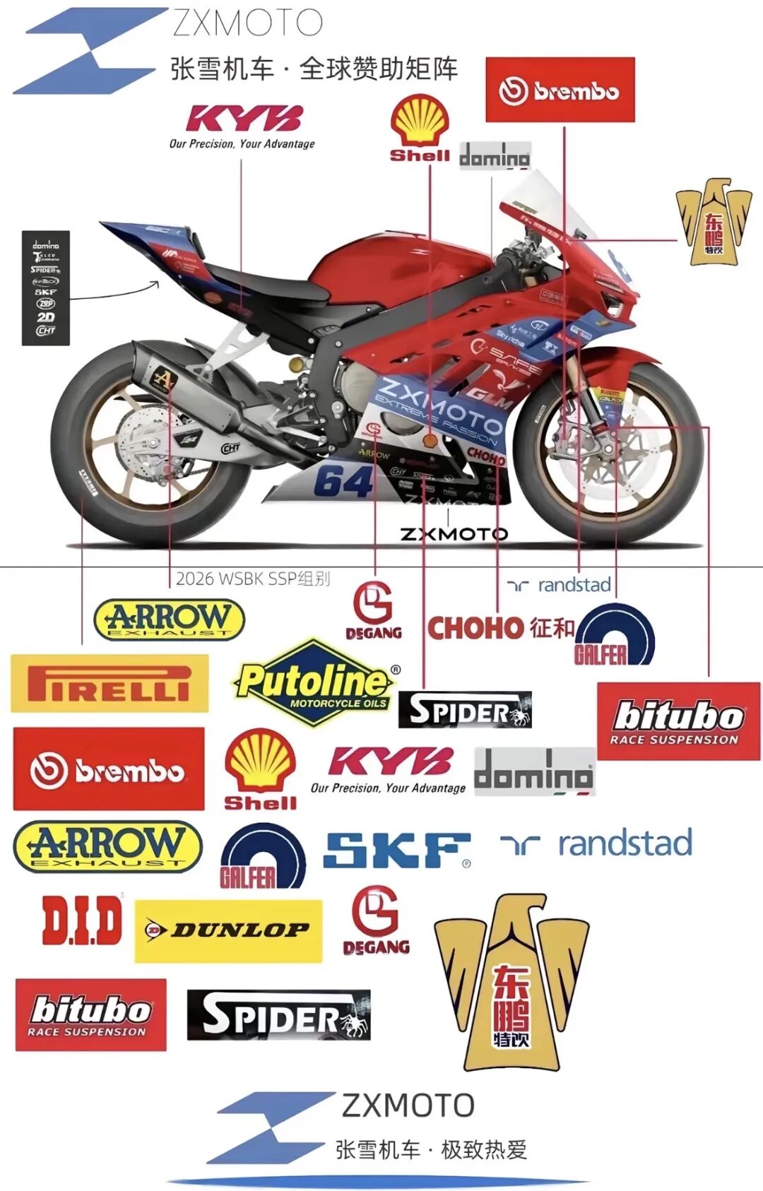 杭州押宝张雪机车“赢麻了”？东鹏饮料港股市值已缩水超400亿