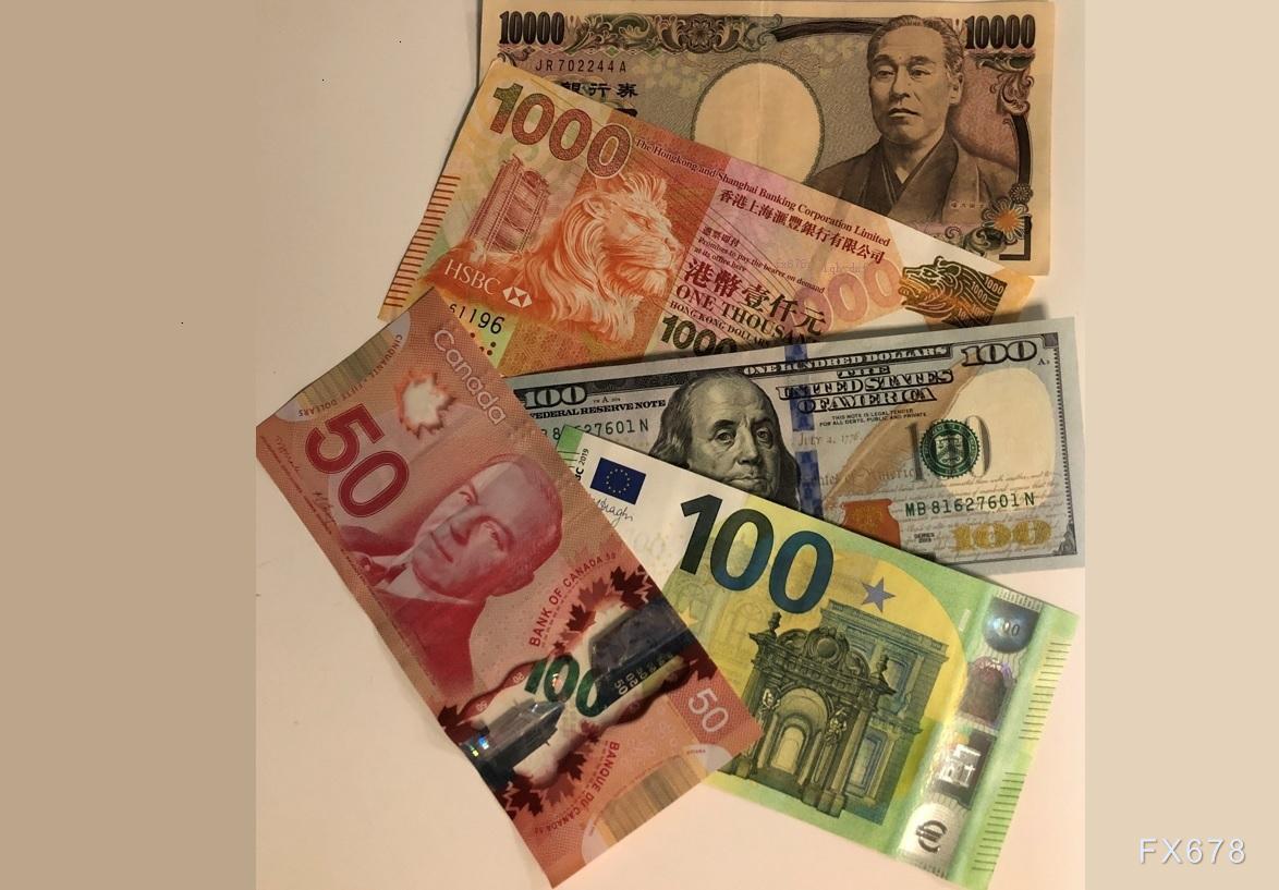 杭州印度央行强制平仓卢比空头，汇率反弹超2%