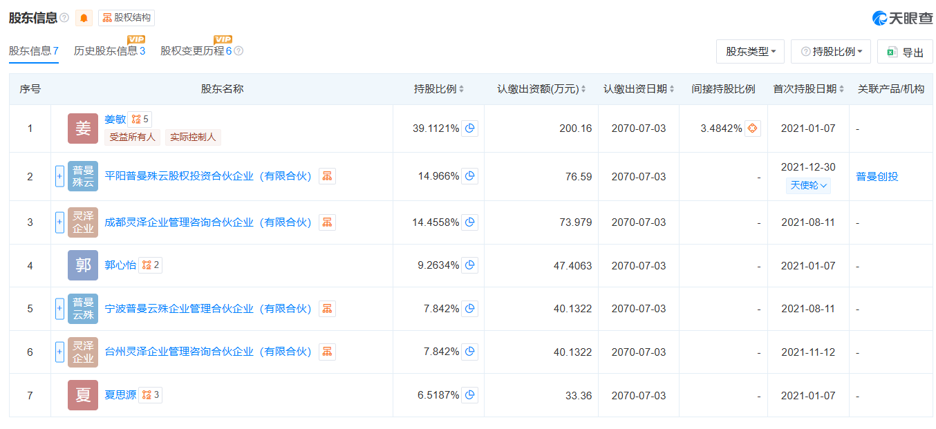 杭州灵泽科技要求团队转外包遭拒 《明末：渊虚之羽》开发组整体解散 制作人夏思源被开除