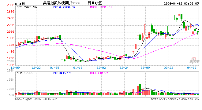 杭州事关霍尔木兹海峡通航，美伊围绕解冻伊朗海外资产发出矛盾信号