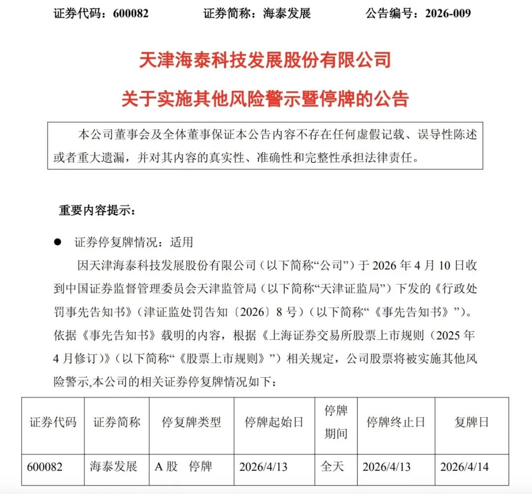 杭州两股同日被ST,一股年内大涨138% 杭州两股同日被ST,一股年内大涨138%