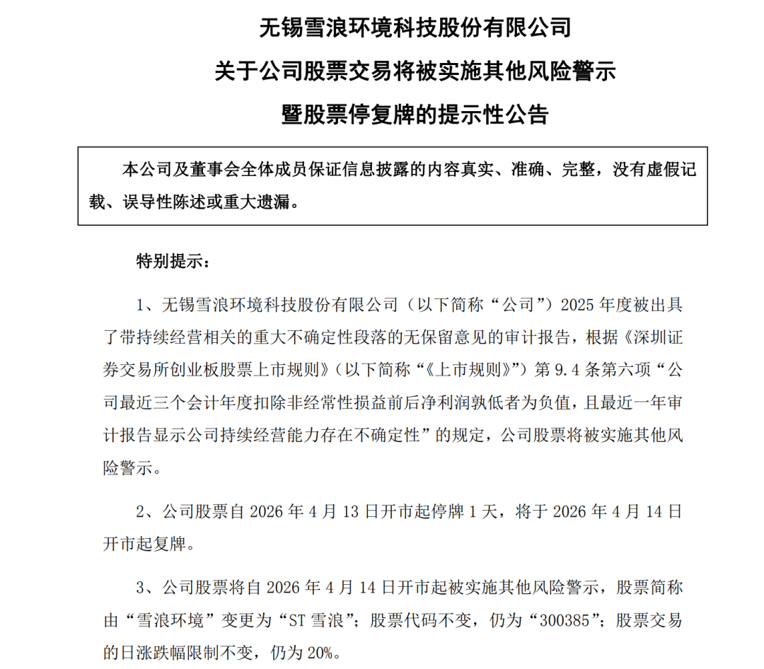 杭州两股同日被ST,一股年内大涨138% 杭州两股同日被ST,一股年内大涨138%